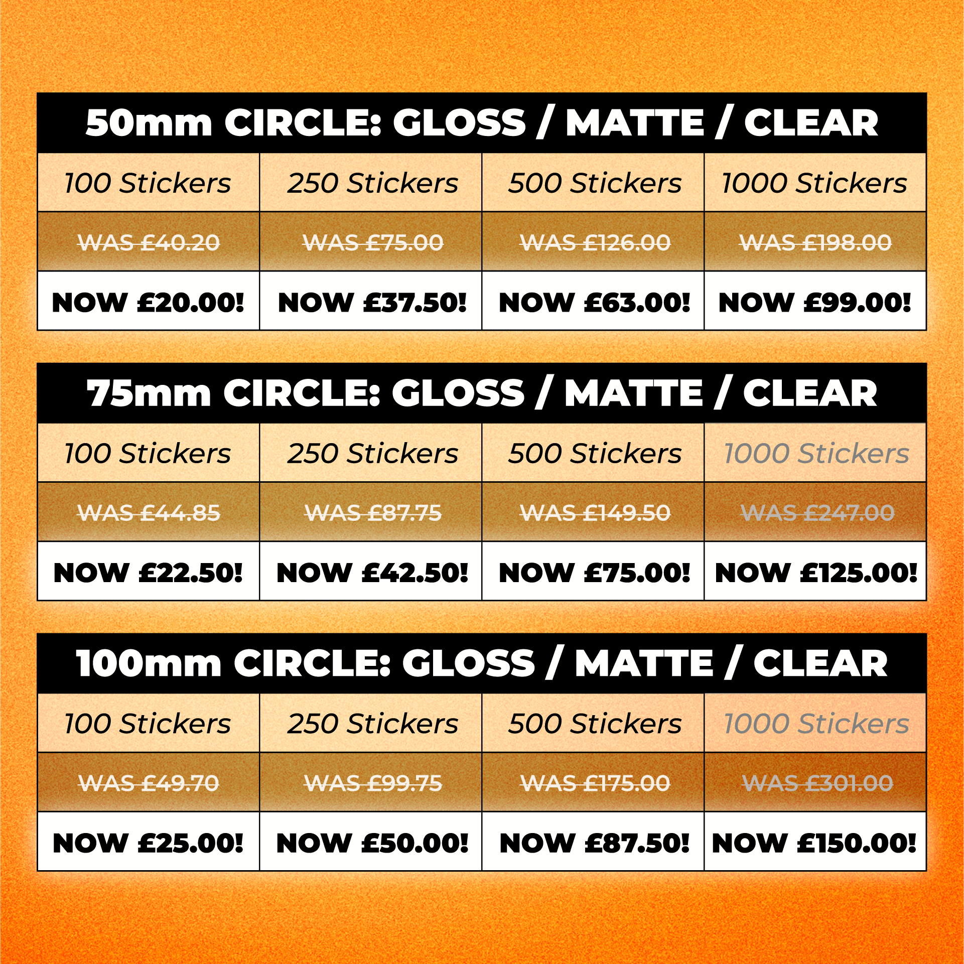 Price comparison chart for stickers in different sizes with various finishes on an orange background.