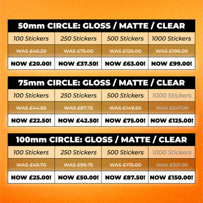 Price comparison chart for stickers in different sizes with various finishes on an orange background.