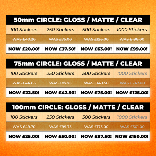 Price comparison chart for stickers in different sizes with various finishes on an orange background.
